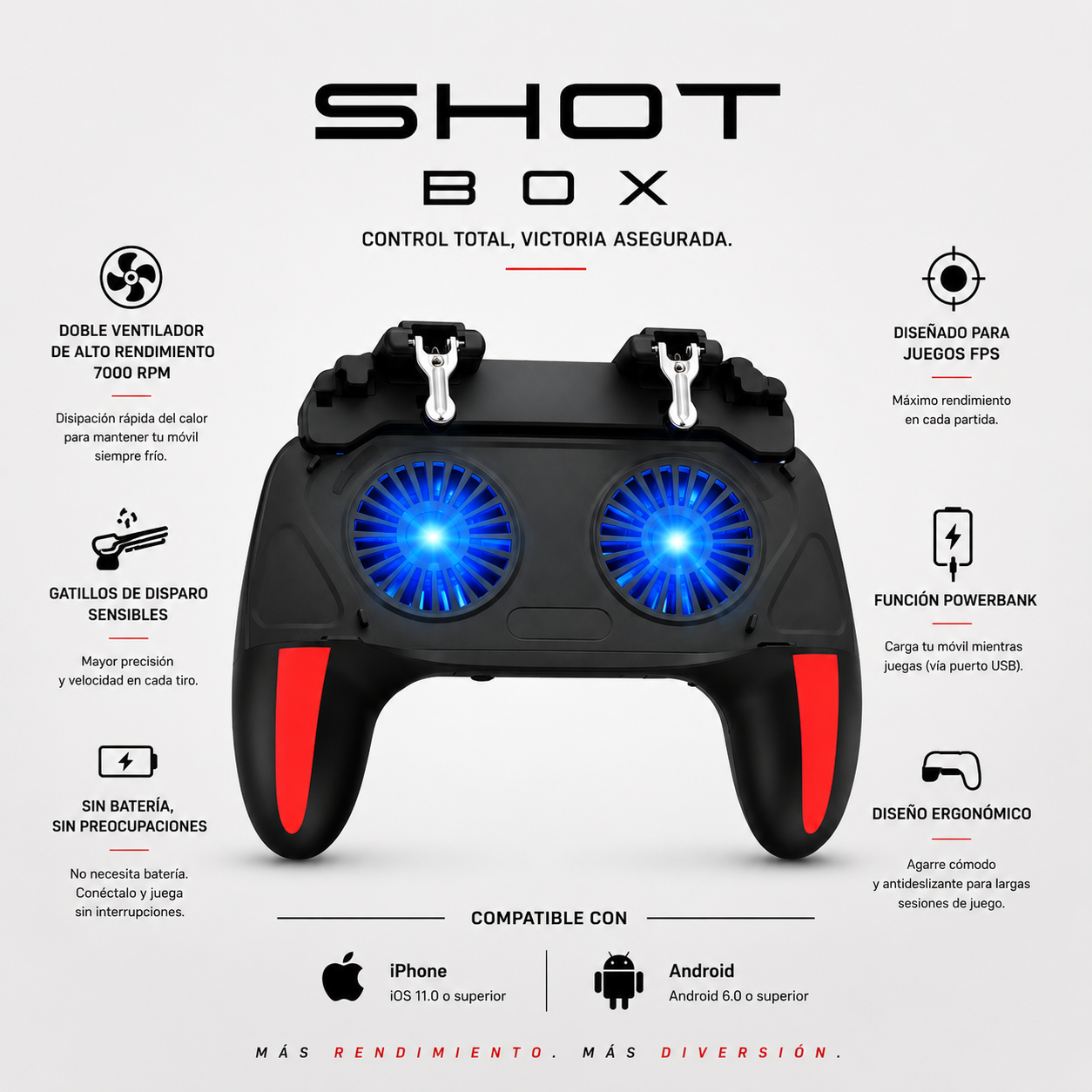 ⚡ ShotBox Pro™ - Novairex